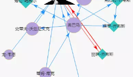 档案资讯