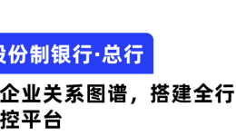 信创资讯