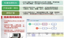 公司资讯