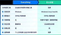 软件动态图片